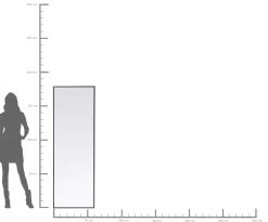 Hot KARE Design Lustro wiszące Bella 60x180 cm czarne - KARE