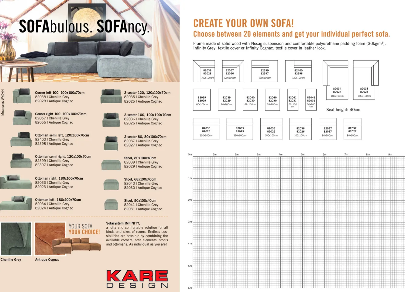 Discount KARE Design Sofa Infinity Elements 120x70 cm szara - KARE