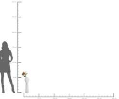 Discount KARE Design Wazon Cabeza 18x50 cm biały - KARE